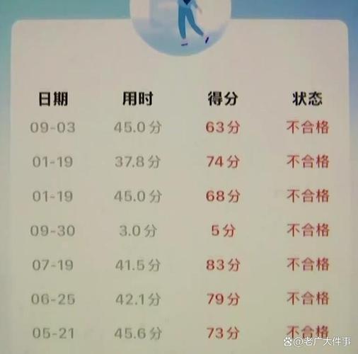 生活资讯 第55页