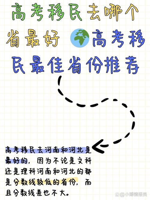 中国最胖的省是河北