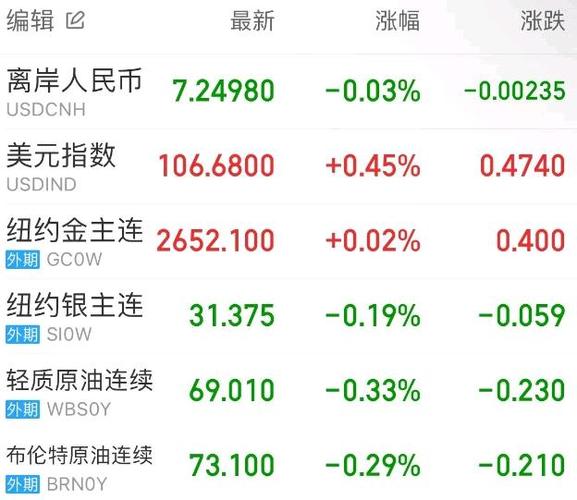 香港澳门 第28页
