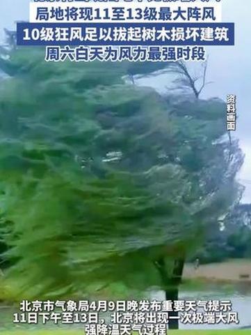 直击极端大风;大风极端天气