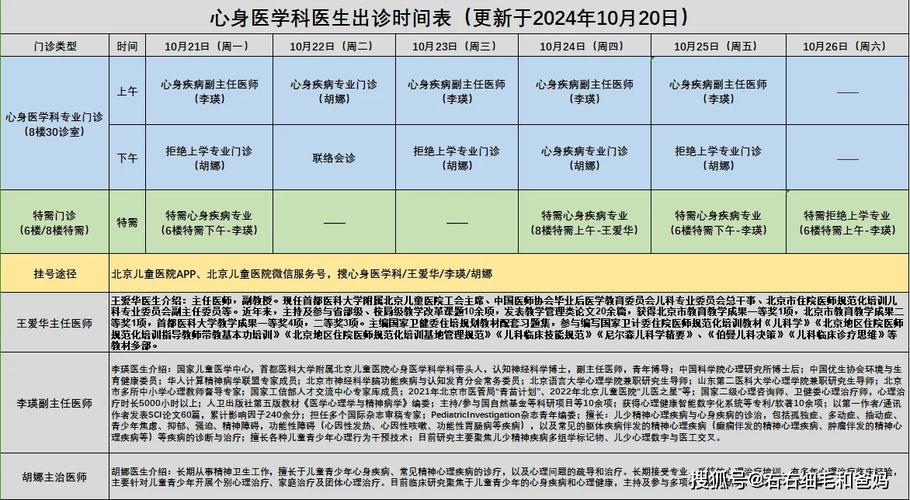 拒绝上学门诊排长队;拒绝上学症的解决方案