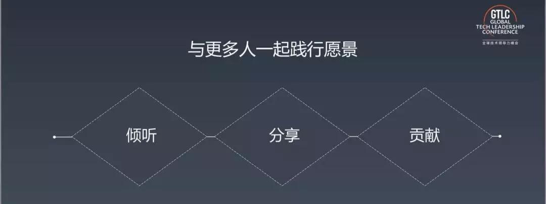 华为再融资40亿元;华为再融资40亿元是真的吗