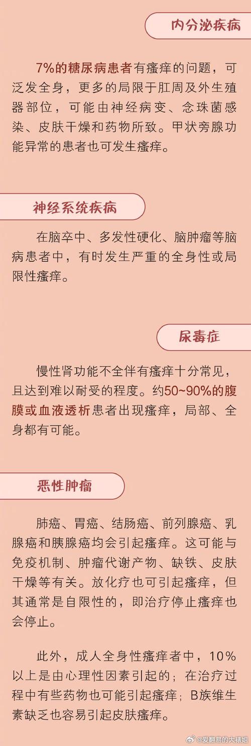 皮肤瘙痒一查是肝癌;皮肤瘙痒是肝癌吗?